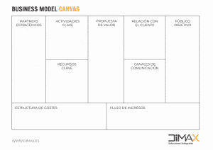 Dimax-Business Model Canvas_Mesa de trabajo 1 Define tu público objetivo: segmentación de mercados, targeting y nichos.